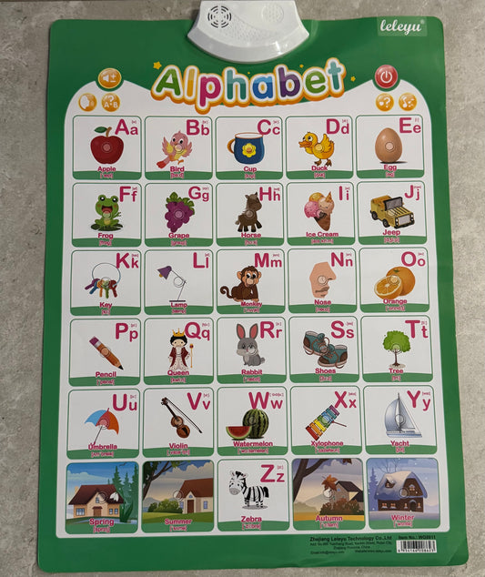 5 posters for Educational Services