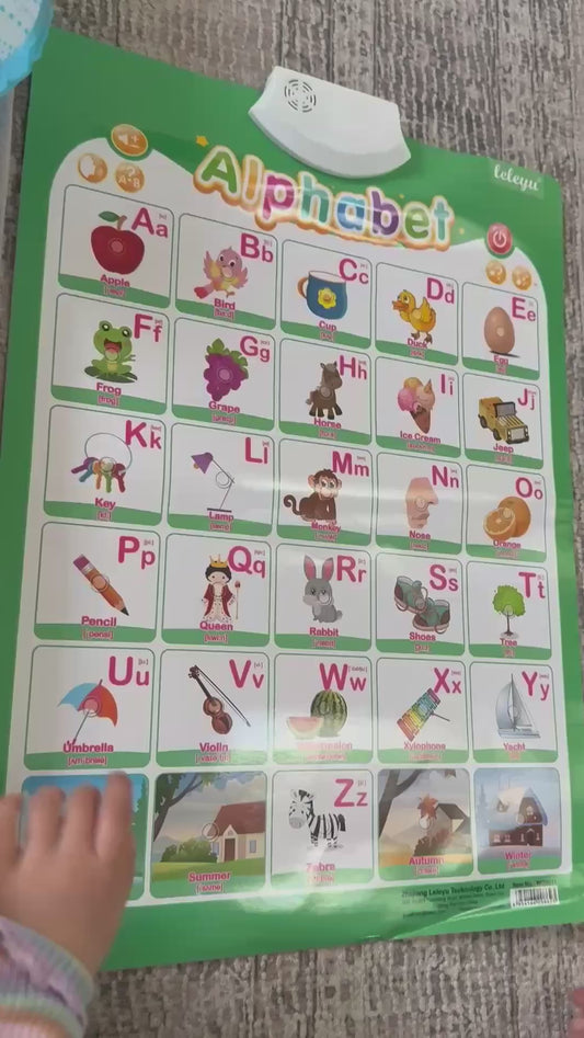 2 Interactive Minds Posters